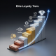 A luxurious, hyper-realistic 3D render of an online casino VIP loyalty program dashboard, showcasing ascending tiers with glowing reward icons for cashback, faster withdrawals, and exclusive bonuses, set against a sophisticated digital background.